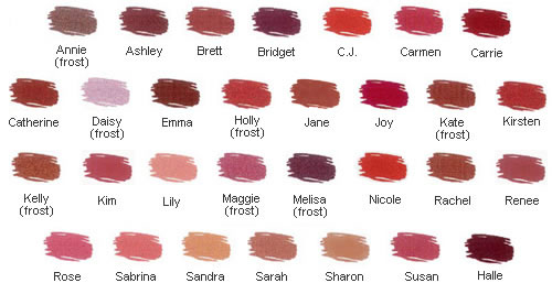 Lipstick
